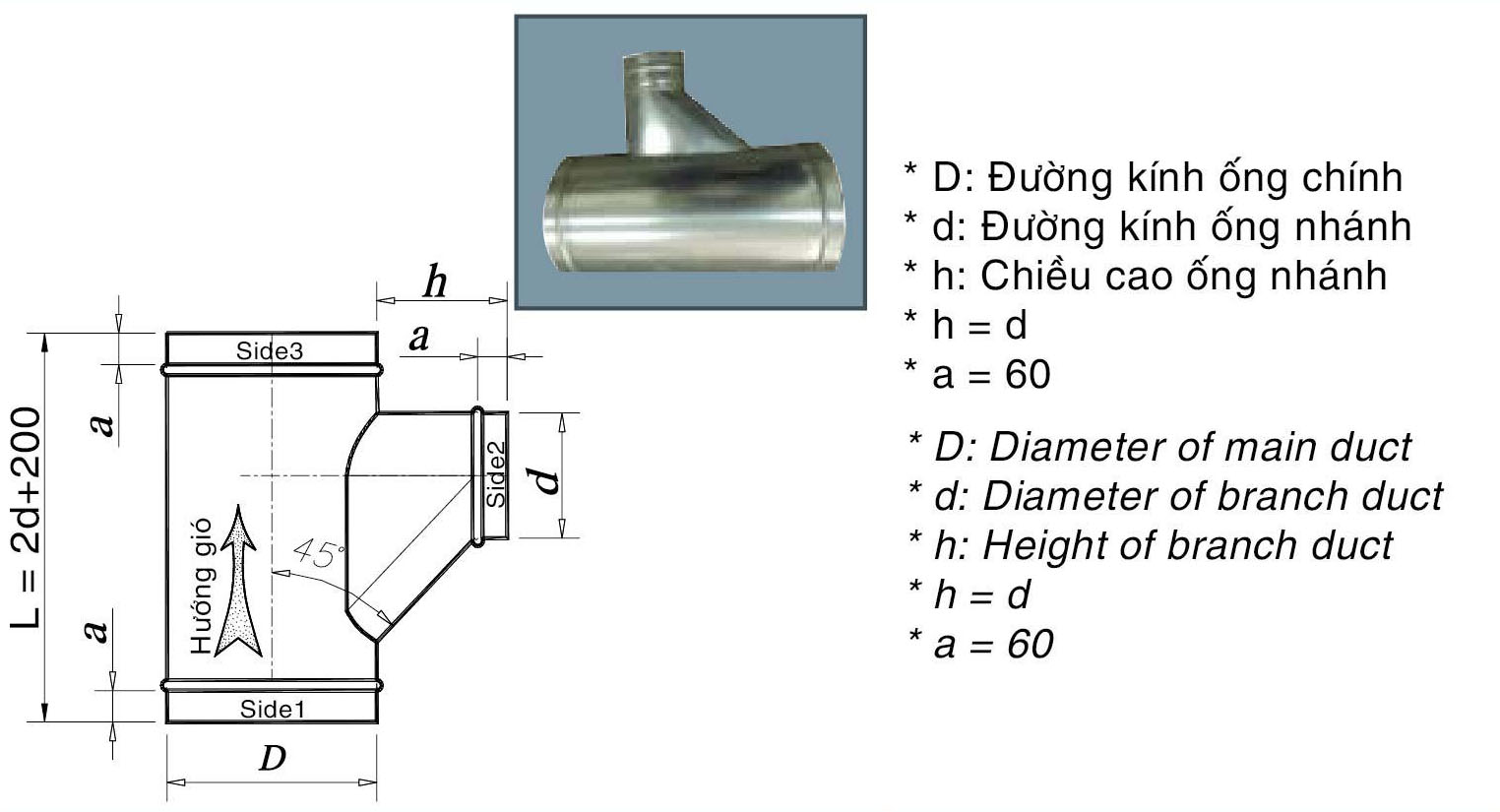 Sơ đồ gót giày ống gió tròn