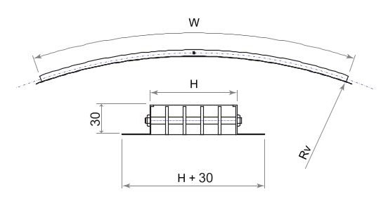 Biên dạng cánh phẳng
