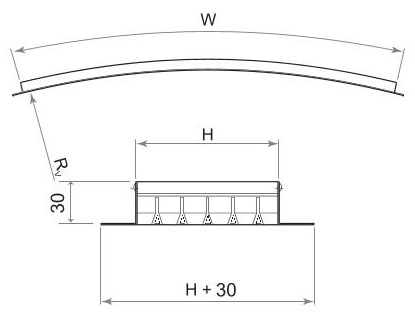 Biên dạng tam giác