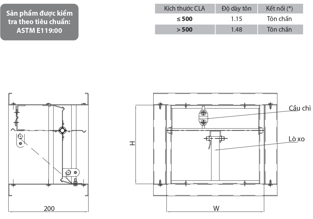 Bảng vẽ Van chặn lửa chữ nhật CLA Bảng vẽ Van chặn lửa chữ nhật CLA