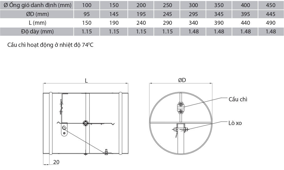 Bảng vẽ van chặn lửa tròn CLB Bảng vẽ van chặn lửa tròn CLB