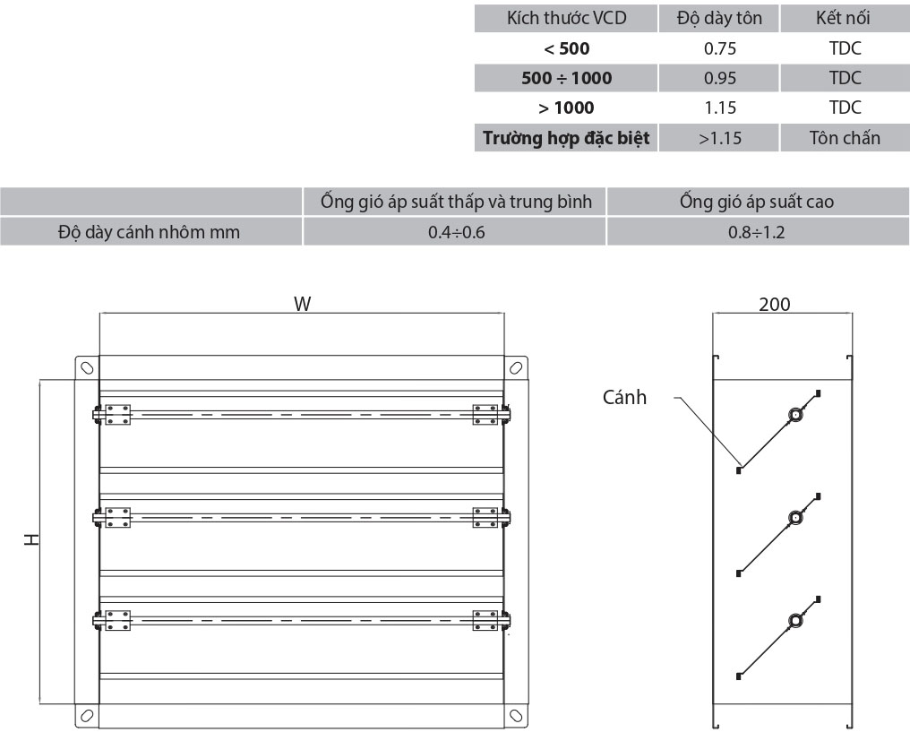 Bảng vẽ van một chiều chữ nhật CMC Bảng vẽ van một chiều chữ nhật CMC